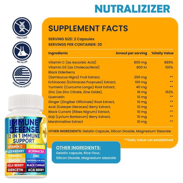 12 in 1 Premium Immune Defense Vitamins   Immune Supplement w  Vitamin D3 5000 IU Vitamin С 1000mg Zinс 50mg   Luxe Choice for Premium Immune Support   With Echinacea Elderberry and Ginger   120 Caps - Image 4