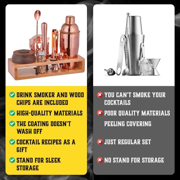 Bartender Kit with Bamboo Stand Bar Set with Cocktail Shaker Bartending Kit with Essential Bar Accessory Tools 13 pcs Pink Gold - Image 5