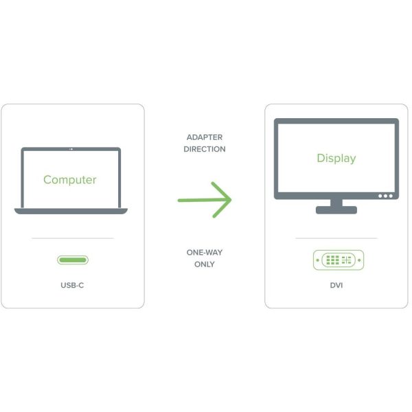 Plugable USB C to DVI Adapter - Connect Your USB-C Laptop to a DVI Display up to 1920x1200 - Image 3