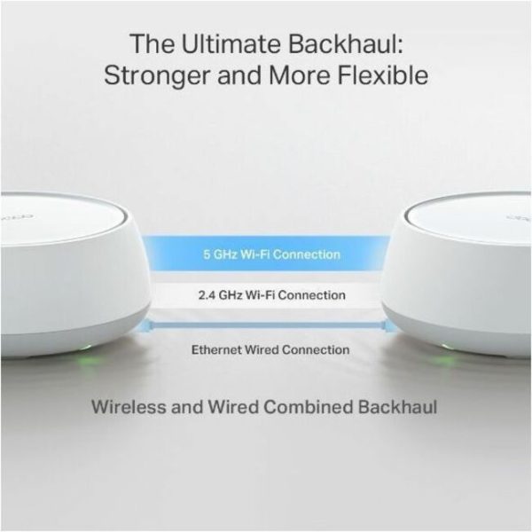 TP-Link Deco BE25 Wi-Fi 7 IEEE 802.11 a/b/g/n/ac/ax/be Ethernet Wireless Router - Image 9