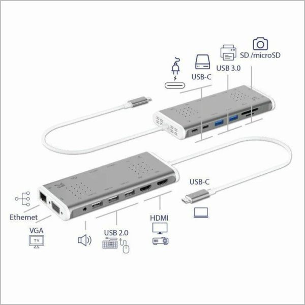 SMK-Link USB-C 100W 14-Port Mini Docking Station with Dual HDMI 4K Multi-Stream Triple Video, VGA, 12 Inch Data Cable, 5 x USB-A Ports, GbE USB-C, Audio in / out Port - Image 3