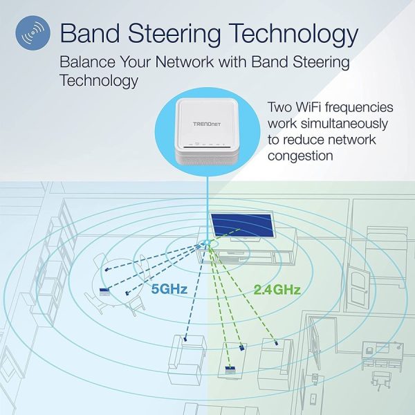 TRENDnet AC1200 WiFi EasyMesh Remote Node, App-Based Setup Utility, Seamless WiFi Roaming, Beamforming,Supports 2.4GHz and 5GHz Devices, TEW-832MDR, White - Image 2
