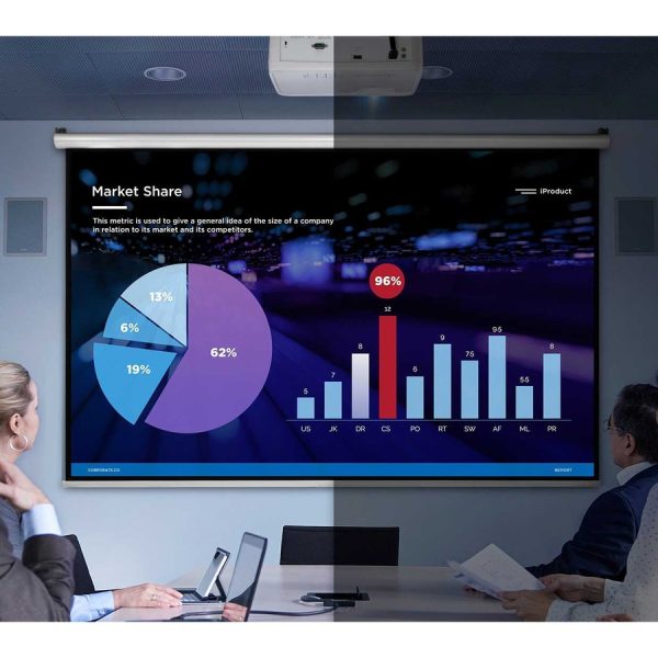ViewSonic LS500WH 3000 Lumens WXGA LED Projector, Auto Power Off, 360-Degree Orientation for Business and Education - Image 6
