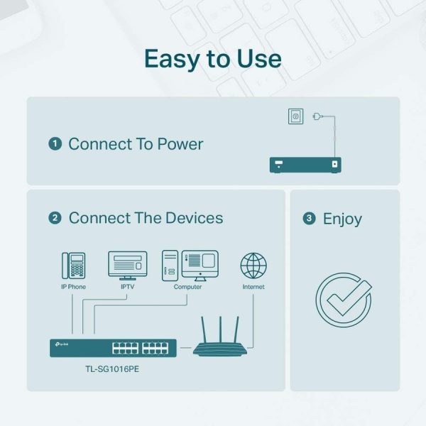 TP-Link TL-SG1016PE - 16-Port Gigabit Easy Smart PoE Switch with 8-Port PoE+ - Image 5