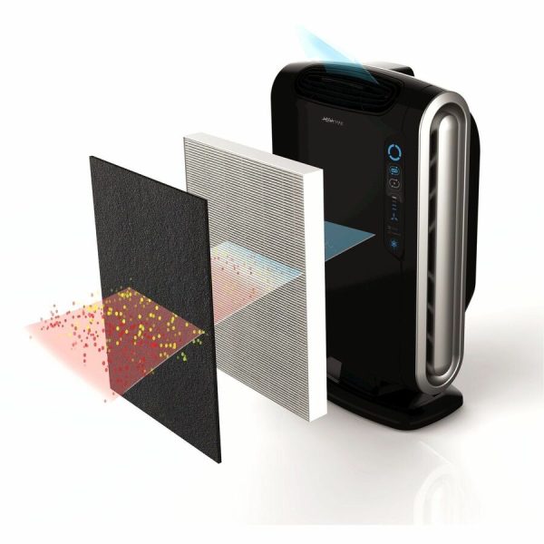 True HEPA Filter-AeraMax® 290/300/DX95 Air Purifiers - Image 2