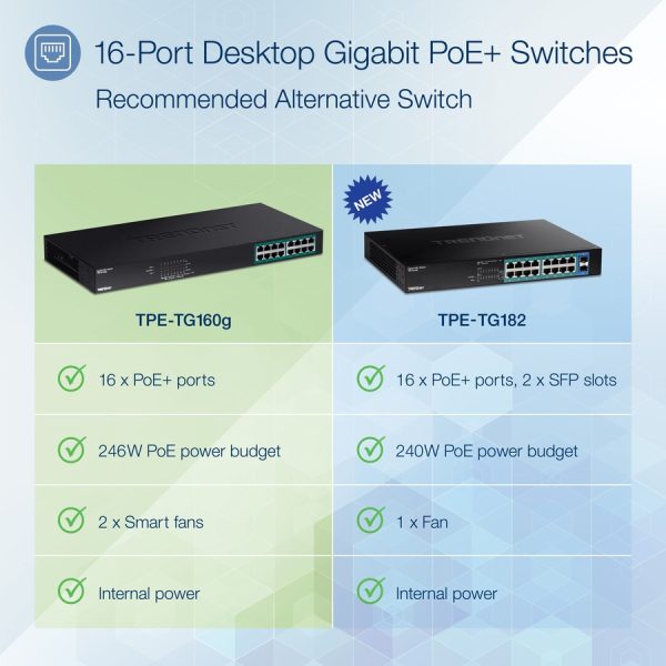 TRENDnet 16-Port Gigabit PoE+ Switch, 16 x Gigabit PoE+ Ports, 246W PoE Power Budget, 32 Gbps Switching Capacity, Desktop Switch, Ethernet Network Switch, Metal, Lifetime Protection, Black, TPE-TG160g - Image 2