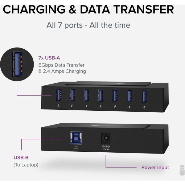 7 Port USB Charging Hub for Laptops with USB-C or USB 3.0 - Image 2
