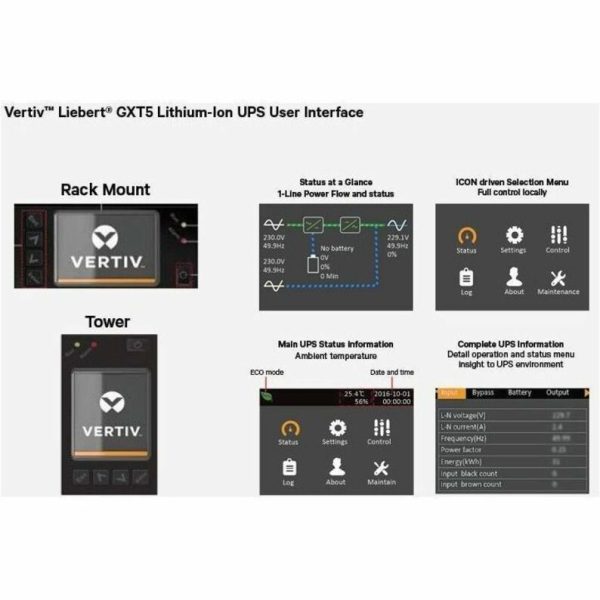 Vertiv Liebert GXT5 Lithium-Ion Online UPS 1000VA/1000W 120V Tower/Rack UPS - Image 2