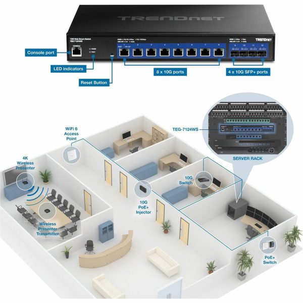 TRENDnet 12-Port 10G Web Smart Switch, 8 x 10G RJ-45 Ports, 4 x SFP+ Slots, VLAN, QoS, LACP, and IPv6 Support, Web Smart Management, Rack Mountable Housing, Lifetime Protection, Black, TEG-7124WS - Image 7