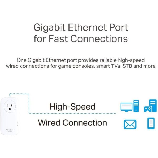 TP-Link TL-PA9020P KIT - AV2000 2-Port Gigabit Passthrough Powerline Starter Kit - Image 5
