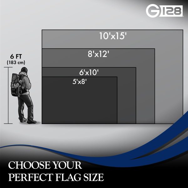 G128 Combo Pack: American USA Flag 5x8 Ft & Tennessee Flag 5x8 Ft, Both Embroidered SPUN Polyester, Indoor/Outdoor, Brass Grommets - Image 9