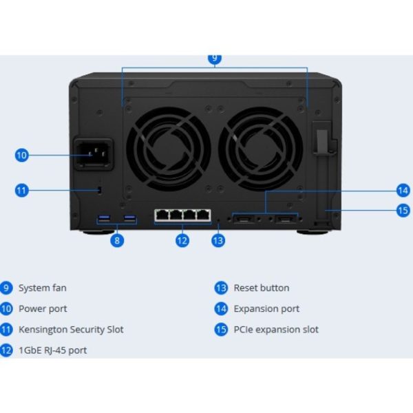 Synology DiskStation DS1621+ SAN/NAS Storage System - Image 3
