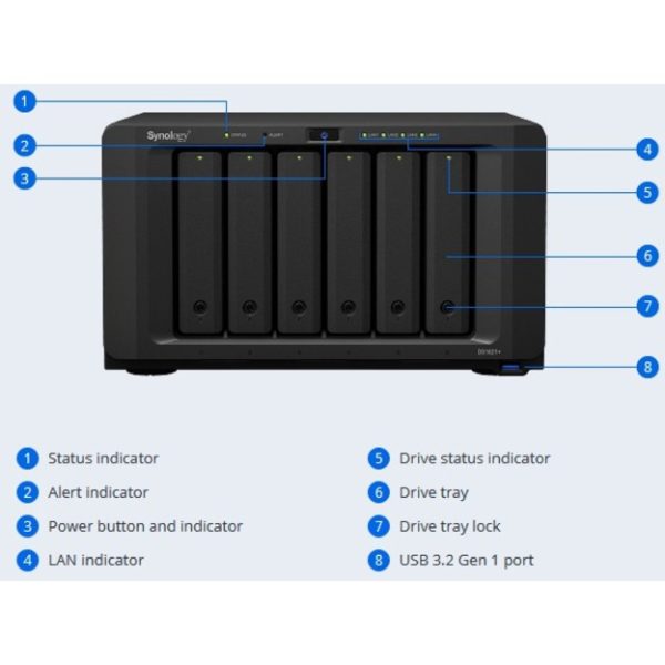 Synology DiskStation DS1621+ SAN/NAS Storage System - Image 4