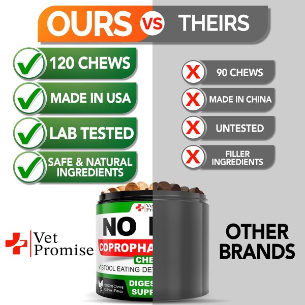 No Poo Chews   Coprophagia Stool Eating Deterrent for Dogs   Prevent Dog from Eating Poop   Stop Eating Poop for Dogs with Probiotics & Enzymes   Forbid for Dogs   Made in USA   120 Soft Treats - Image 5