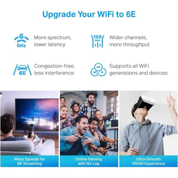 TP-Link Deco XE75 Pro(1-pack) - Deco AXE5400 Tri-Band WiFi 6E Mesh Router, 1-pack - Image 9