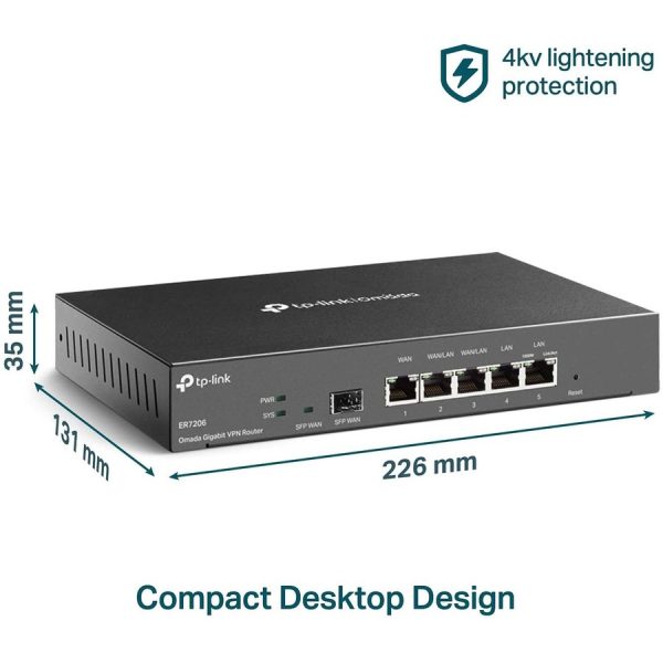 TP-Link ER7206 - Multi-WAN Professional Wired Gigabit VPN Router - Image 3