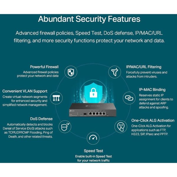 TP-Link ER7206 - Multi-WAN Professional Wired Gigabit VPN Router - Image 7