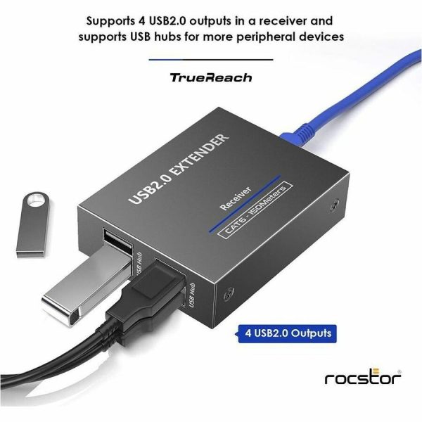 TrueReach 4 Port USB 2.0 Over Cat5/Cat6/Cat6a/Cat7 Extender - Image 8