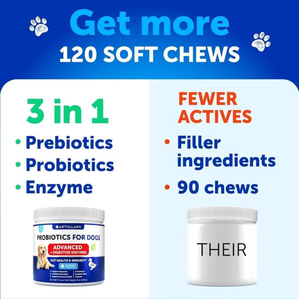 Probiotics for Dogs   Support Gut Health Itchy Skin Allergies Immunity Yeast Balance   Dog Probiotics and Digestive Enzymes with Prebiotics   Reduce Diarrhea Gas   120 Probiotic Chews for Dogs - Image 4