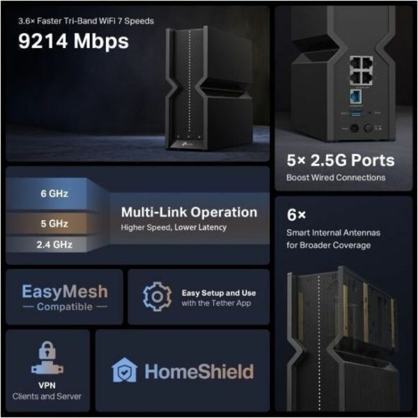 TP-Link Archer BE9300 Wi-Fi 7  Wireless Router - Image 2