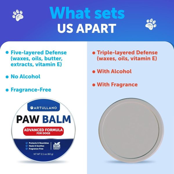 Dog Paw Balm   Lick Safe Snout Soother   Moisturizies Soothes & Nourishes Irritated Paw Pads and Dry Nose   Protects from Cracks & Wounds   Dog Feet Balm with Waxes Oils Butter Extracts   2.1 Oz - Image 4