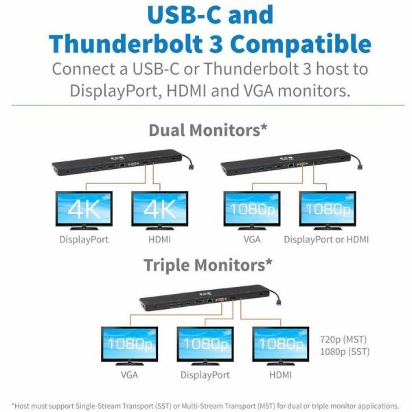 Eaton Tripp Lite Series USB-C Dock, Triple Display - 4K HDMI & DP, VGA, USB 3.x (5Gbps) and USB 2.0 Hub Ports, GbE, 100W PD Charging - Image 4