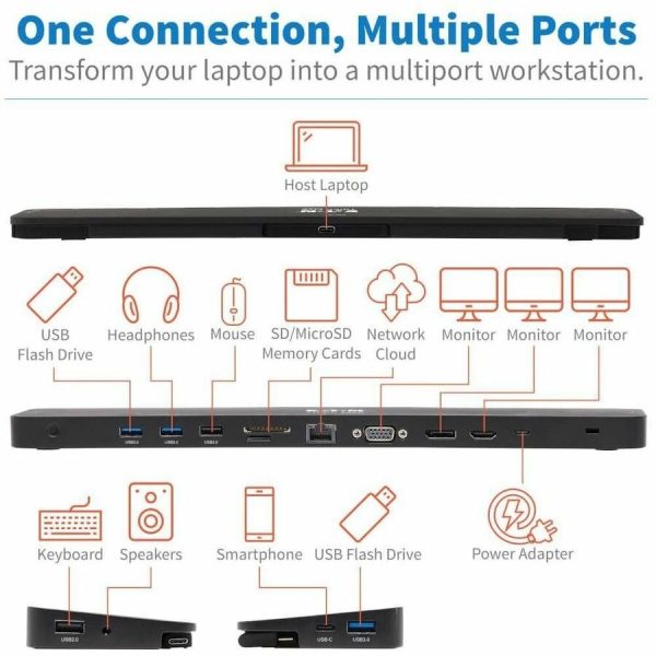 Eaton Tripp Lite Series USB-C Dock, Triple Display - 4K HDMI & DP, VGA, USB 3.x (5Gbps) and USB 2.0 Hub Ports, GbE, 100W PD Charging - Image 5