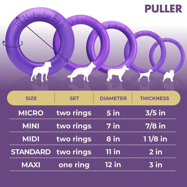Puller Outdoor Dog Ring Toys   Dog Fetch Toy & Tug of War Dog Toy for Small Medium Large Dogs   Dog Ball & Soft Dog Frisbee Alt   Outside Dog Yard Toys   Big Dog Pull Toy   Best Dog Exercise Equipment - Image 6
