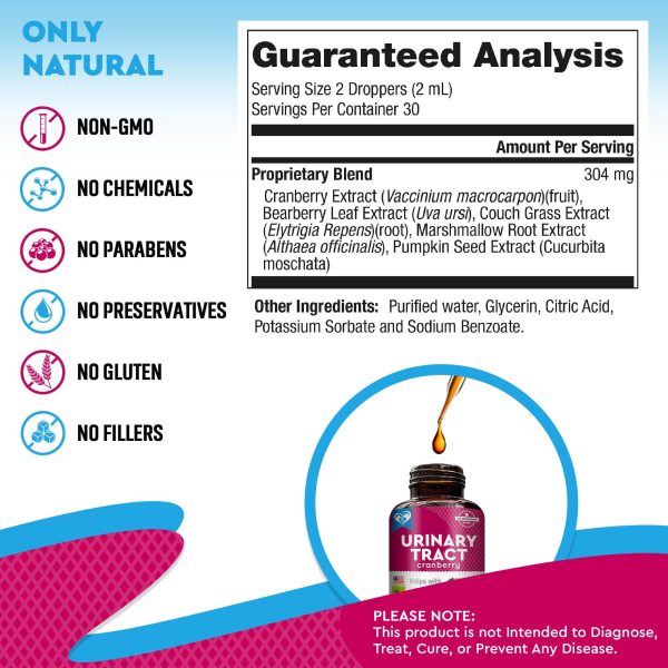 Cat & Dog Urinary Tract Infection Treatment & Natural UTI Medicine Cranberry Kidney Bladder Support Supplement   Best Prevention Incontinence Bladder Stones   Pet Renal Health & UTI Care Drops - Image 6