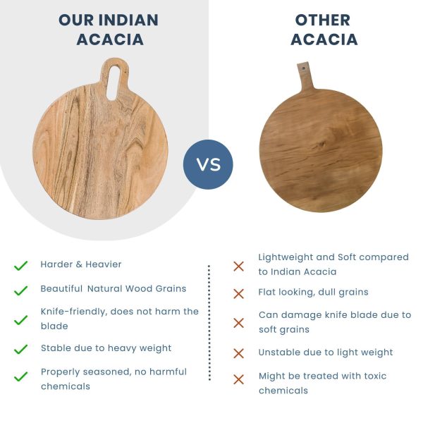 The Fine Living Co. Round Serveware Board with Handle Charcuterie Boards Acacia Wood 0.6  Thick Board Bread Board for Serving Meat Cheese Pizza Peel Food grade 15  × 12  Natural Pale - Image 4