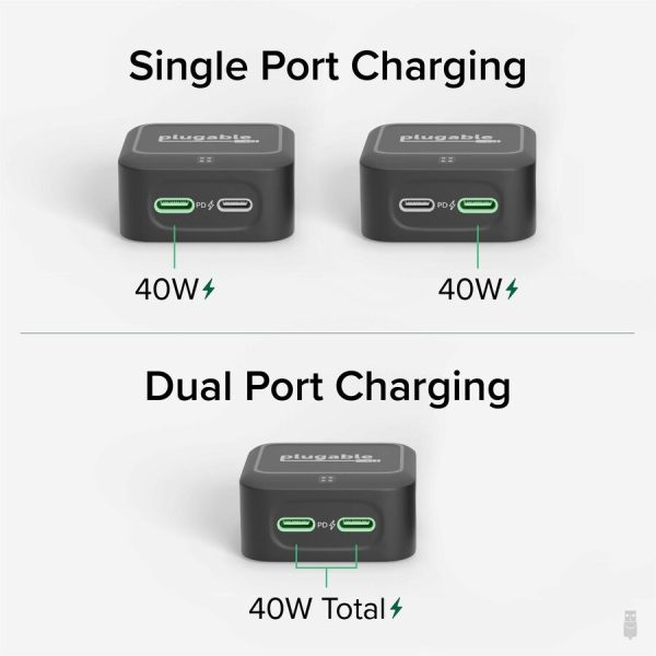 Plugable Dual USB C Wall Charger, 40W Foldable 2-Port Flat USB C Fast Charger Block - Image 7