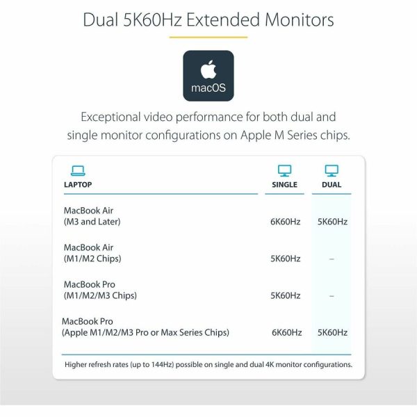 StarTech.com Thunderbolt 4 Multi-Display Docking Station, Quad/Triple/Dual Monitor Dock, 2x HDMI/2x DP, 7x USB Hub, 2.5Gb Ethernet, 98W PD - Image 6