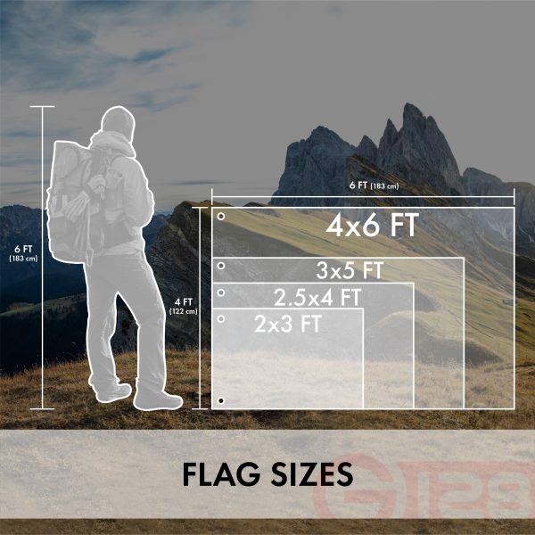 G128 - Thin Red Line Flag Embroidered 2.5x4 FT Heavy Duty 220GSM Tough Spun Polyester U.S. American Flag Brass Grommets Honoring Fire Fighters and EMTs Black White and Red US Flag - Image 8