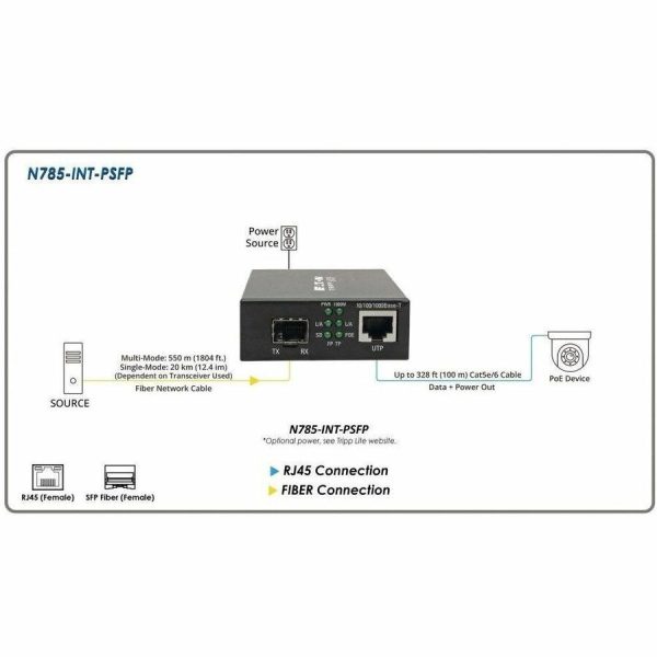 Eaton Tripp Lite Series Gigabit SFP Fiber to Ethernet Media Converter, POE+, International Power Cables, 10/100/1000 Mbps - Image 6