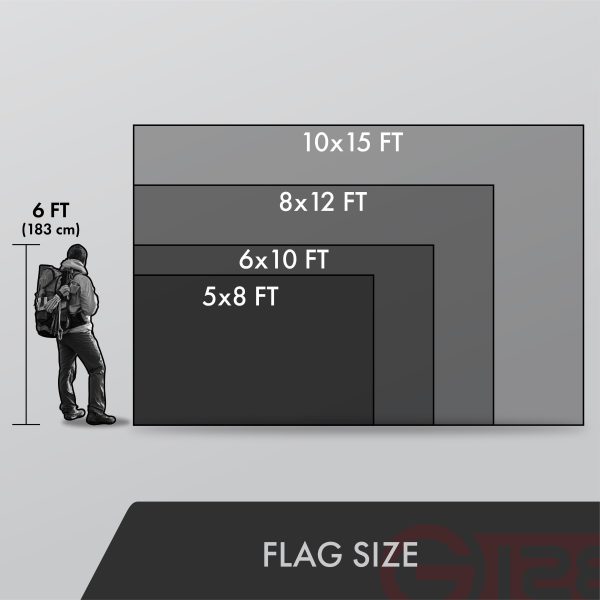 G128 Combo Pack: American USA Flag 5x8 Ft & Texas TX State Flag 5x8 Ft | Both ToughWeave Series Embroidered 300D Polyester, Embroidered Design, Indoor/Outdoor, Brass Grommets - Image 9