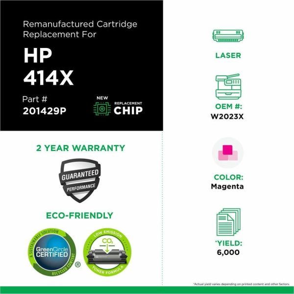 Clover Imaging Remanufactured High Yield Magenta Toner Cartridge (New Chip) for HP 414X (W2023X) - Image 3