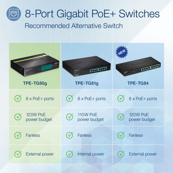TRENDnet 8-Port Gigabit PoE+ Switch, 8 x Gigabit PoE+ Ports, 123W PoE Power Budget, 16 Gbps Switching Capacity, Desktop Switch, Ethernet Network Switch, Metal, Lifetime Protection, Black, TPE-TG80G - Image 8