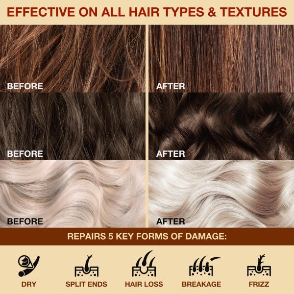 Hair Mask for Dry Damaged Hair with Collagen Biotin Argan Oil   Helps Repair Hair and Reduce Damage from Heat Sun Coloring   Moisturizing Keratin Hair Mask for Split Ends Hair Loss and Breakage - Image 4