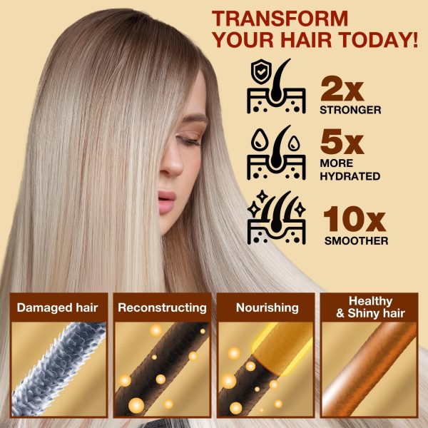 Hair Mask for Dry Damaged Hair with Collagen Biotin Argan Oil   Helps Repair Hair and Reduce Damage from Heat Sun Coloring   Moisturizing Keratin Hair Mask for Split Ends Hair Loss and Breakage - Image 5