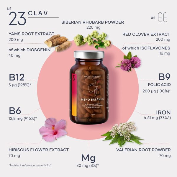 Meno Balance   Menopause Support   with Wild yam Root Red Clover Siberian Rhubarb   Hot Flash Relief Mood Swings & Muti Symptom Support  120 Capsules - Image 4