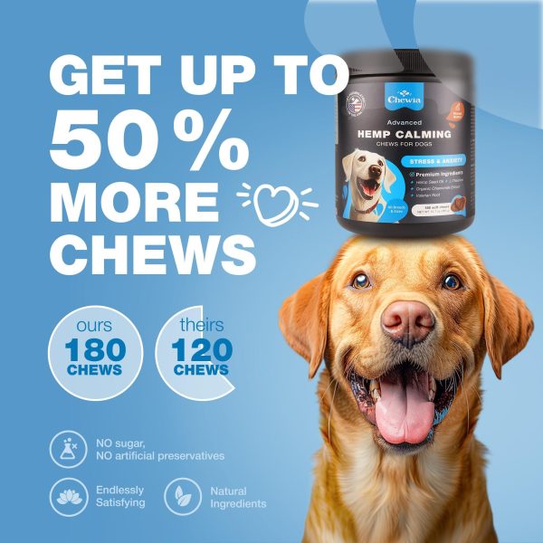 Hemp Calming Chews for Dogs   Dog Calming Treats   Anxiety Relief for Dogs   L Theanine Chamomile Extract Valerian Root   Dog Anxiety Relief for Vet Visits Travel Thunderstorms Nail Trimming - Image 5