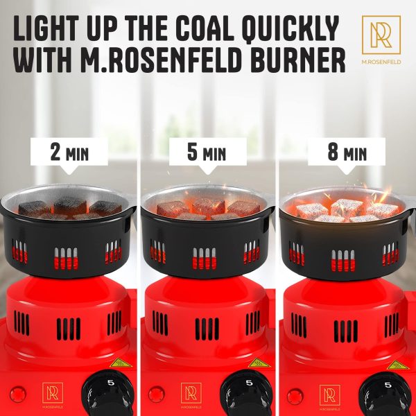 Red Multipurpose Electric Charcoal Starter   Electric Charcoal Burner ETL Approved Electric Stove   Coconut Charcoal Lighters with Tongs   450W Hot Plate Electric   304 Stainless Steel Coiled Burner - Image 6