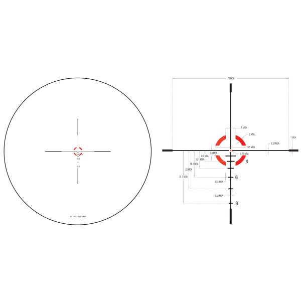 TRIJICON CREDO 1-4X24 SFP BDC RED - Image 4