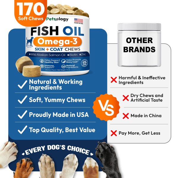 Omega 3 Fish Oil for Dogs   170 Chews   Omega 3 for Dogs Itchy Skin & Allergy Relief   Skin & Coat Supplement   EPA & DHA Fatty Acids   Dog Anti Shedding & Hot Spot Treatment   Salmon Oil - Image 5