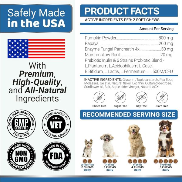 2 Pack Probiotics for Dogs and Digestive Enzymes   Dog Probiotics Chews   Dog Probiotic   Anti Diarrhea Upset Stomach & Gas Relief Constipation Canine Prebiotic   Pet Fiber Supplement - Image 6