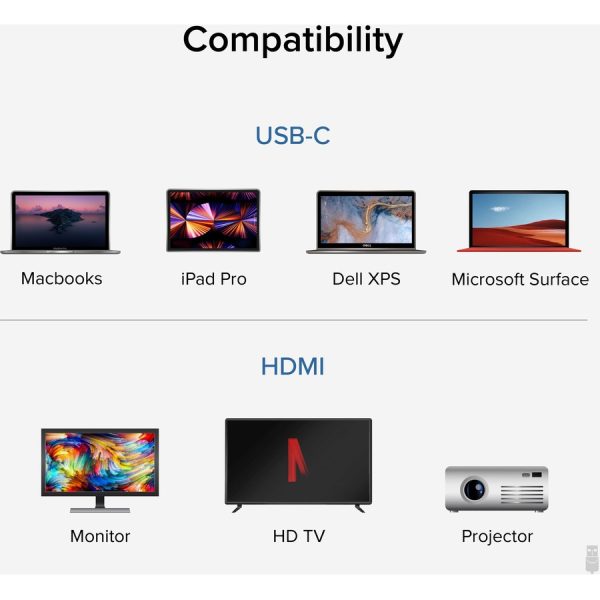 Plugable USB C to HDMI adapter, HDMI 2.0, USB4 / Thunderbolt Adapter for 4K Monitor up to 4K 60Hz - Image 4