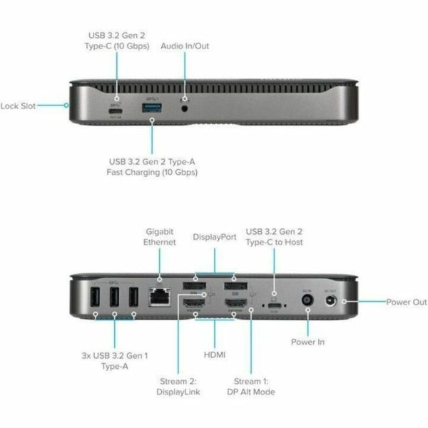 Targus USB-C Hybrid/Universal 4K Quad Docking Station with 100W Power Delivery - Image 9