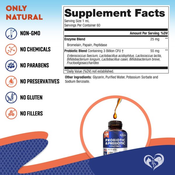 Probiotics & Prebiotics with Enzymes for Dogs and Cats   Digestive Gut Flora Health Pet Food Supplements   Constipation & Diarrhea and Gas Home Remedy   Upset Stomach Relief   Made in USA - Image 6