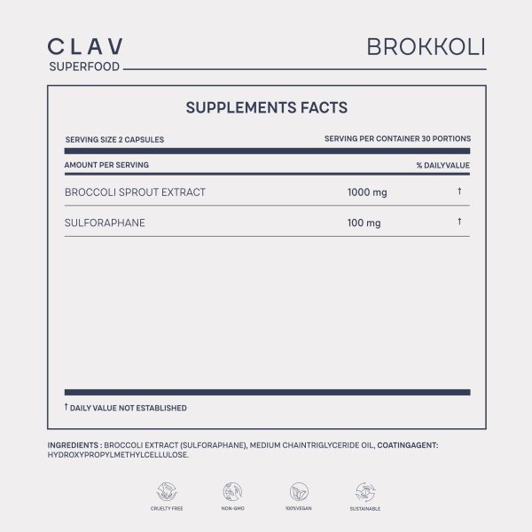 Broccoli Sprout Extract Capsules   Premium Sulforaphane Supplement with 100mg Sulforaphane   Antioxidant   60 Broccoli Pills   Made in Germany - Image 8