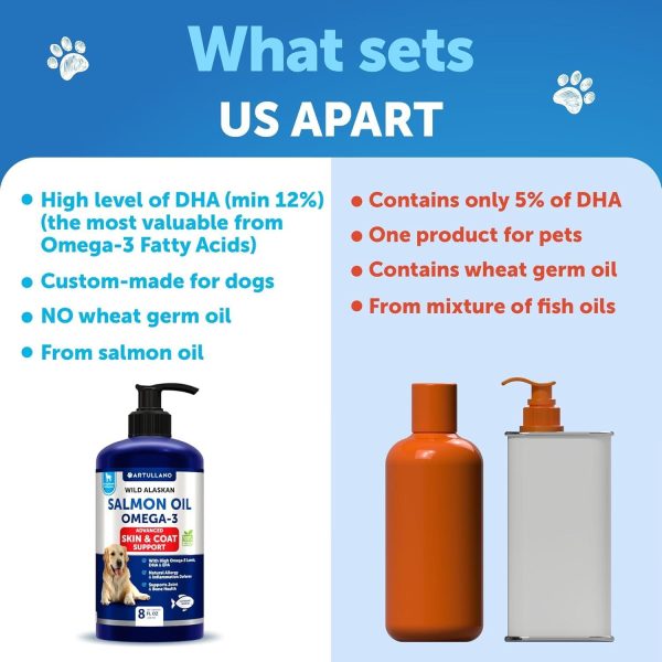 Salmon Oil for Dogs   Omega 3 for Dogs   8 FL OZ Wild Alaskan Salmon Fish Oil   Natural EPA & DHA Fatty Acids for Skin & Coat Allergy Joint & Bone Health   Liquid Support Supplement for Shedding - Image 4